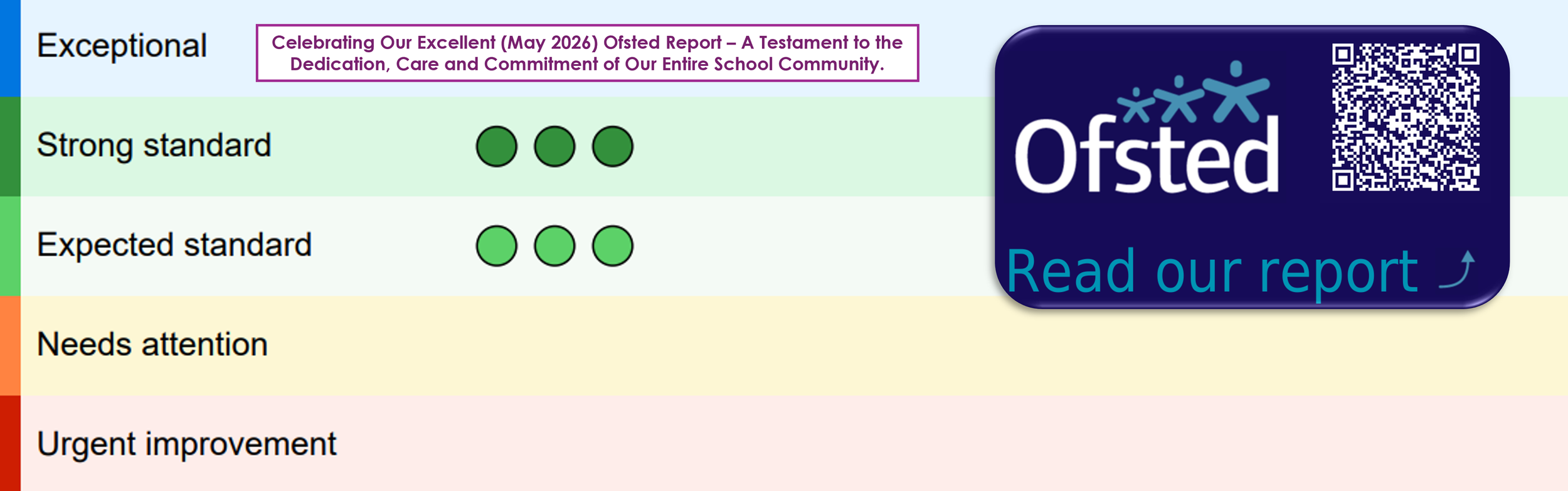 MMS Ofsted 2026-6.png