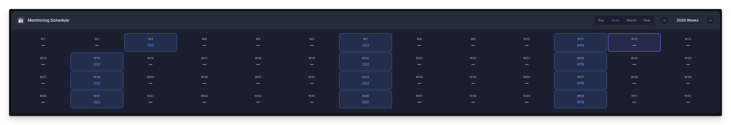 Annual Programme Planning