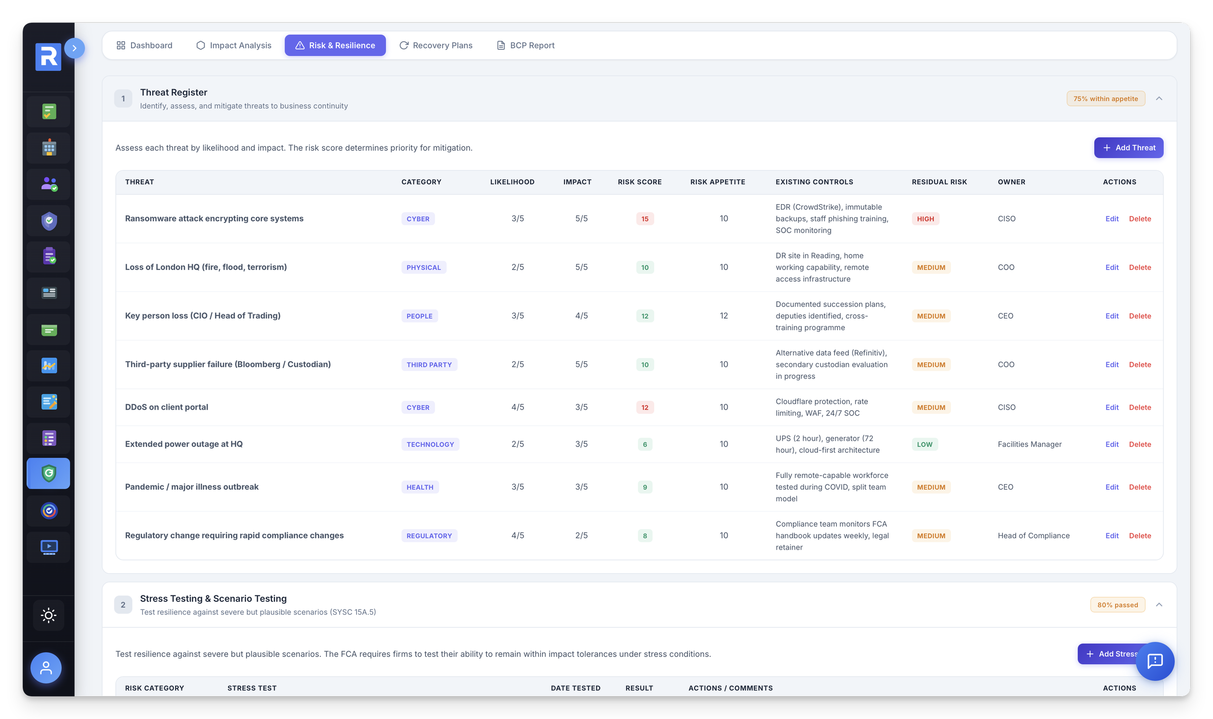 Threat Register and Stress Testing