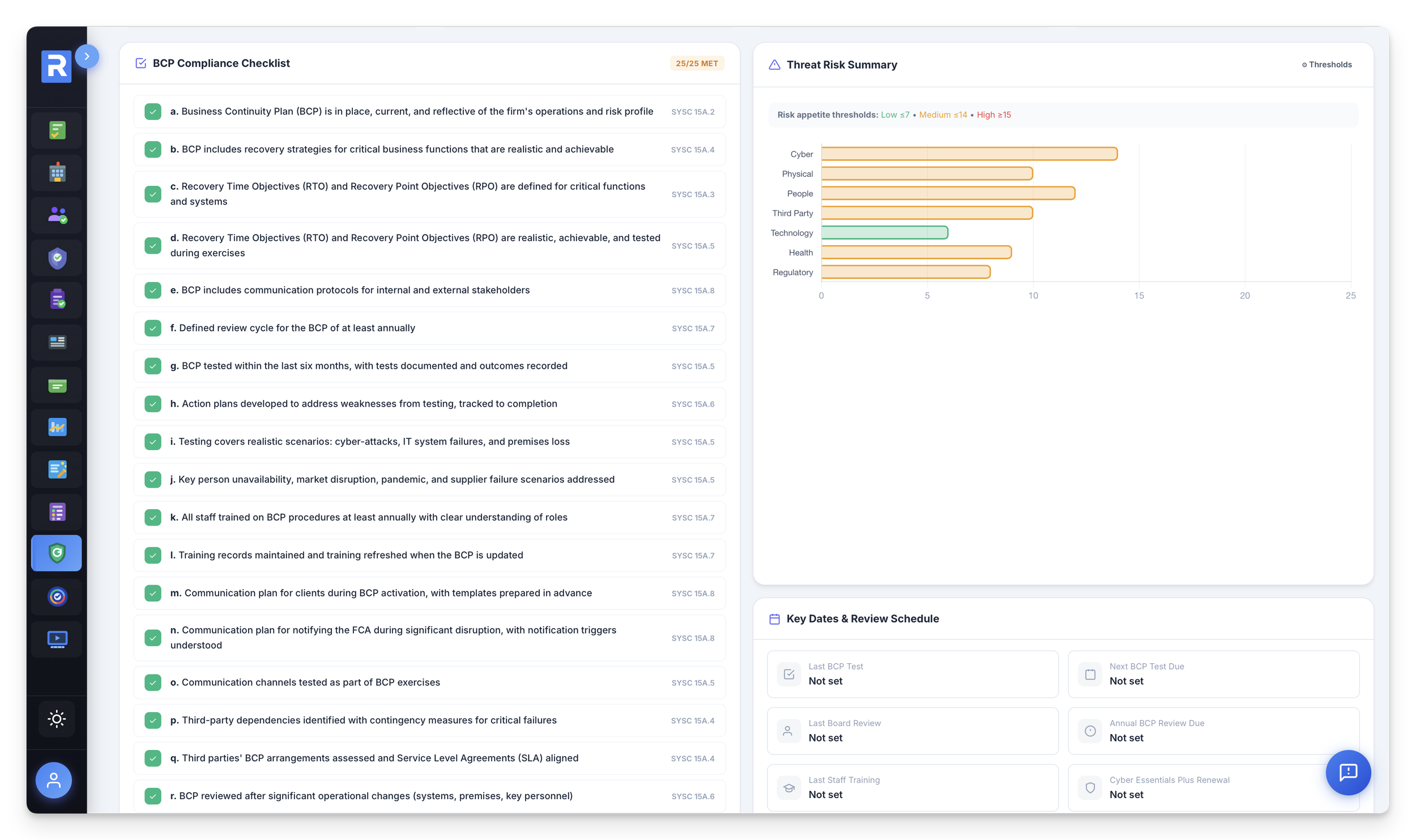 FCA BCP Compliance Checklist