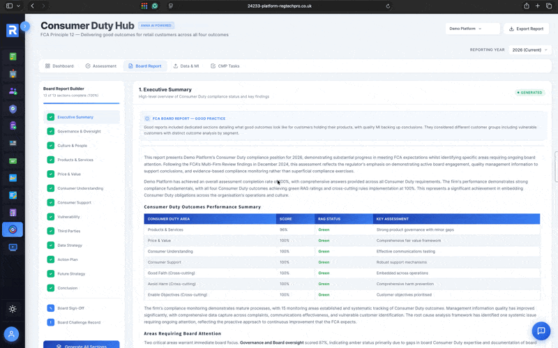 Consumer Duty Hub - Board Report & Assessments