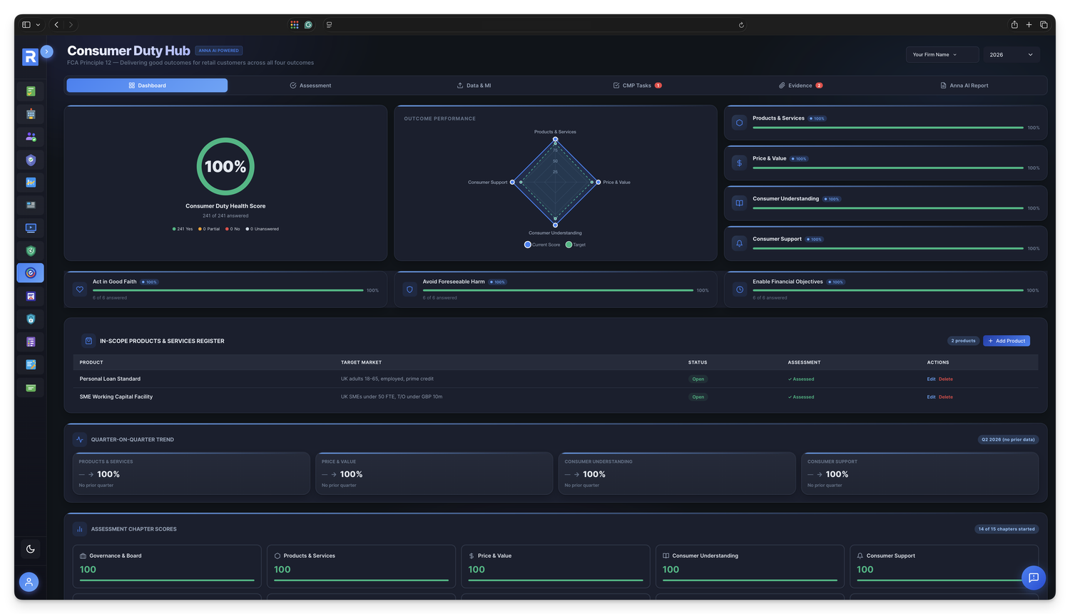 Consumer Duty in dark mode