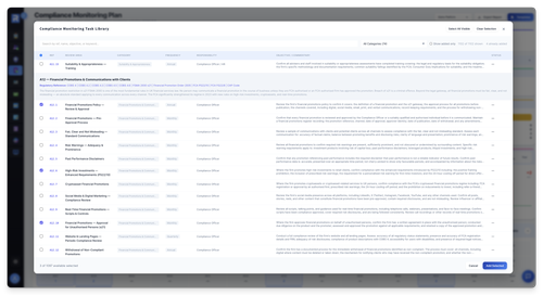 Compliance Monitoring Plan