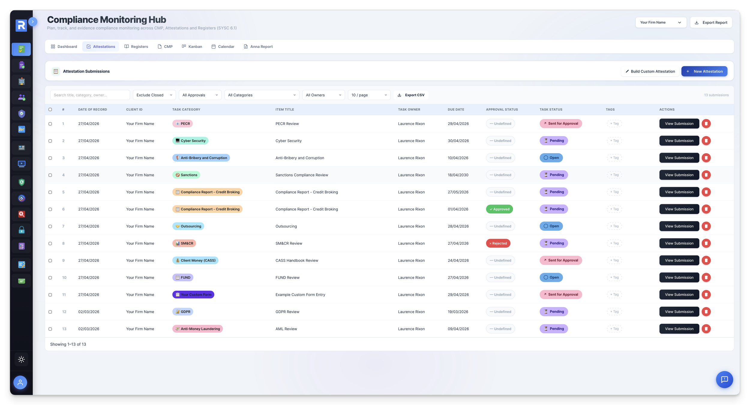Attestations and Registers tab — submission tracker for CASS, MIFIDPRU, Consumer Duty, SM&CR, GDPR, Complaints, Breaches, G&E, Conflicts, Fraud