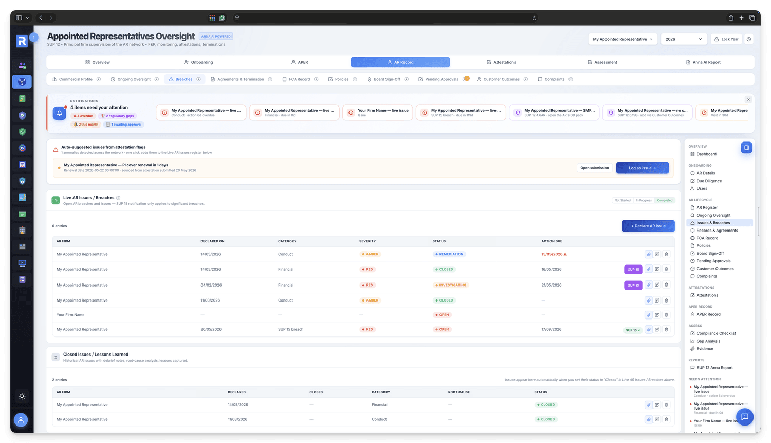 AR issues and breaches register &mdash; severity, SUP 15 notification status, remediation owners and root-cause analysis