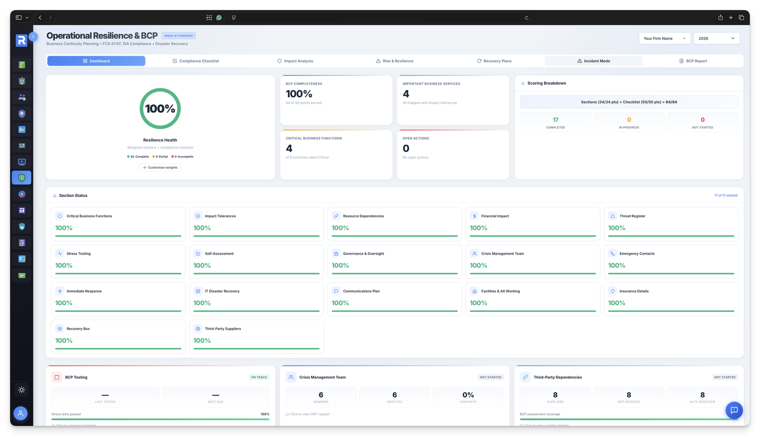 SUP 12 Oversight Dashboard &mdash; 84-point Resilience Health score, IBS counts, threat risk summary, key dates