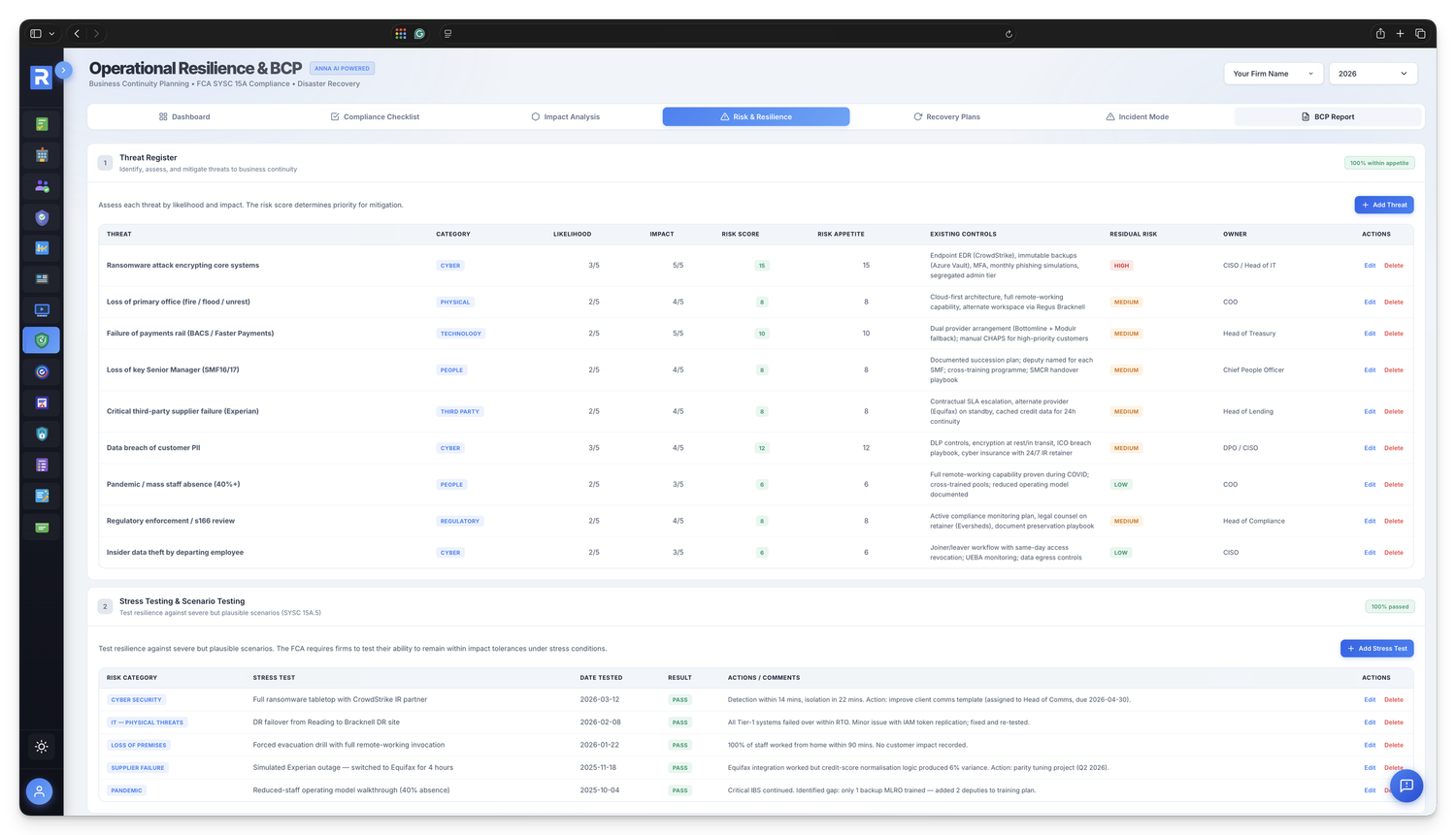 Stress testing and tabletop exercise programme &mdash; scenario library, results and lessons learned