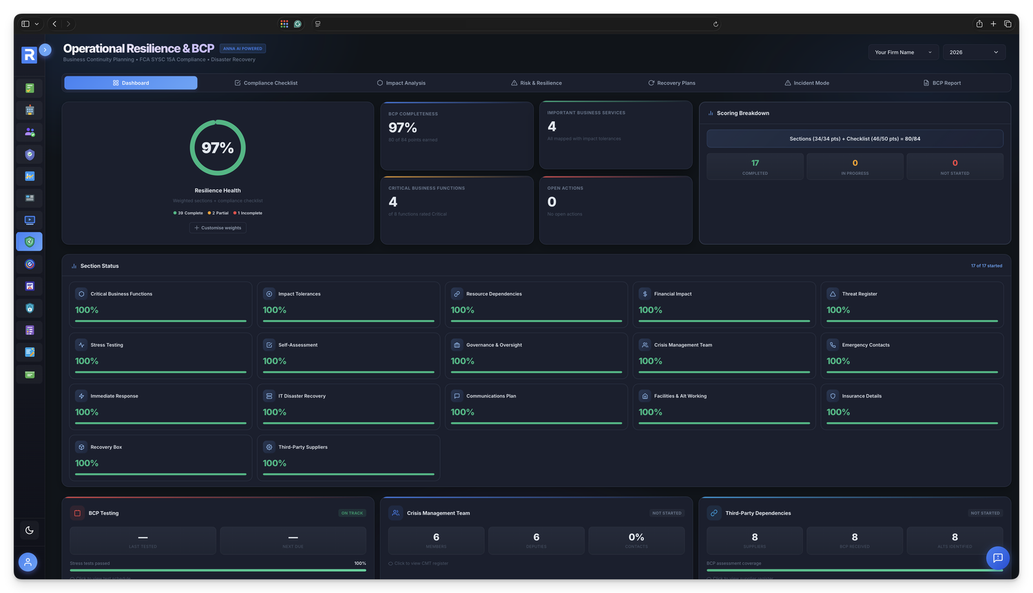 SUP 12 Oversight in dark mode