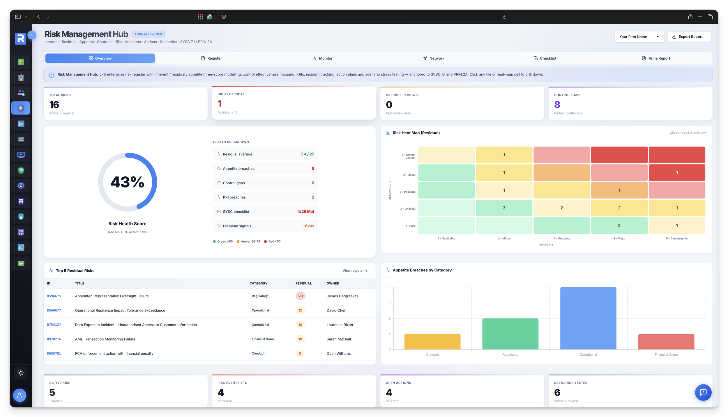 Dashboard.png