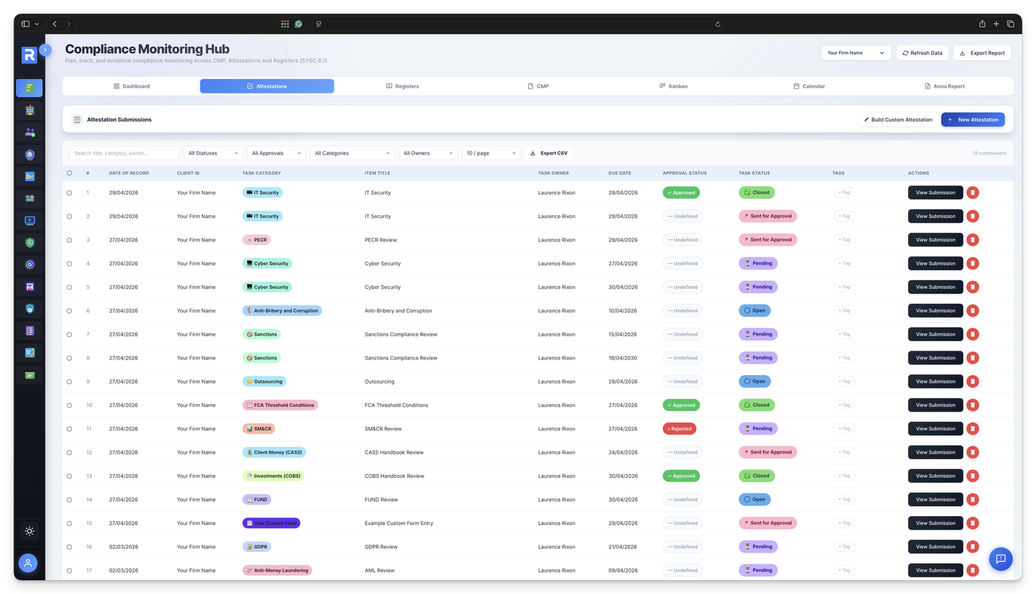 Compliance registers across the platform