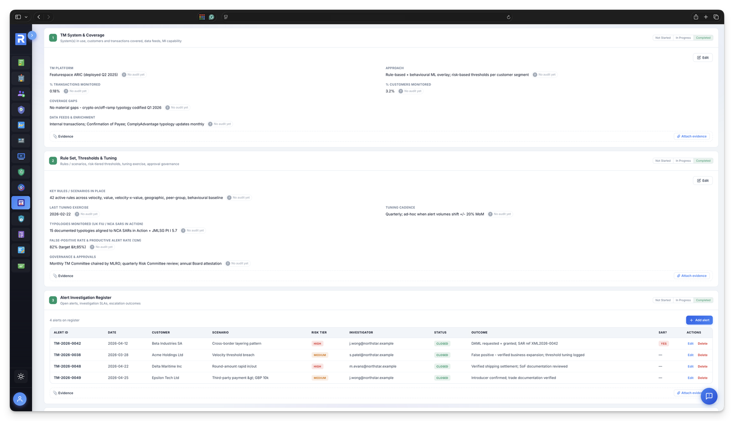 Transaction Monitoring &mdash; alerts, dispositions and ML/TF typology investigations
