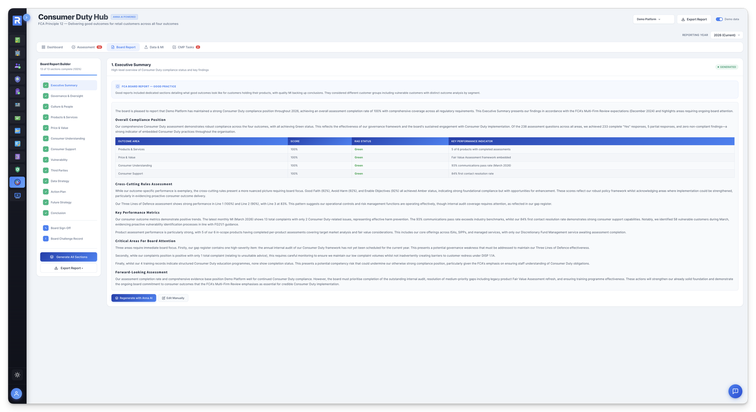 Consumer Duty Board Report