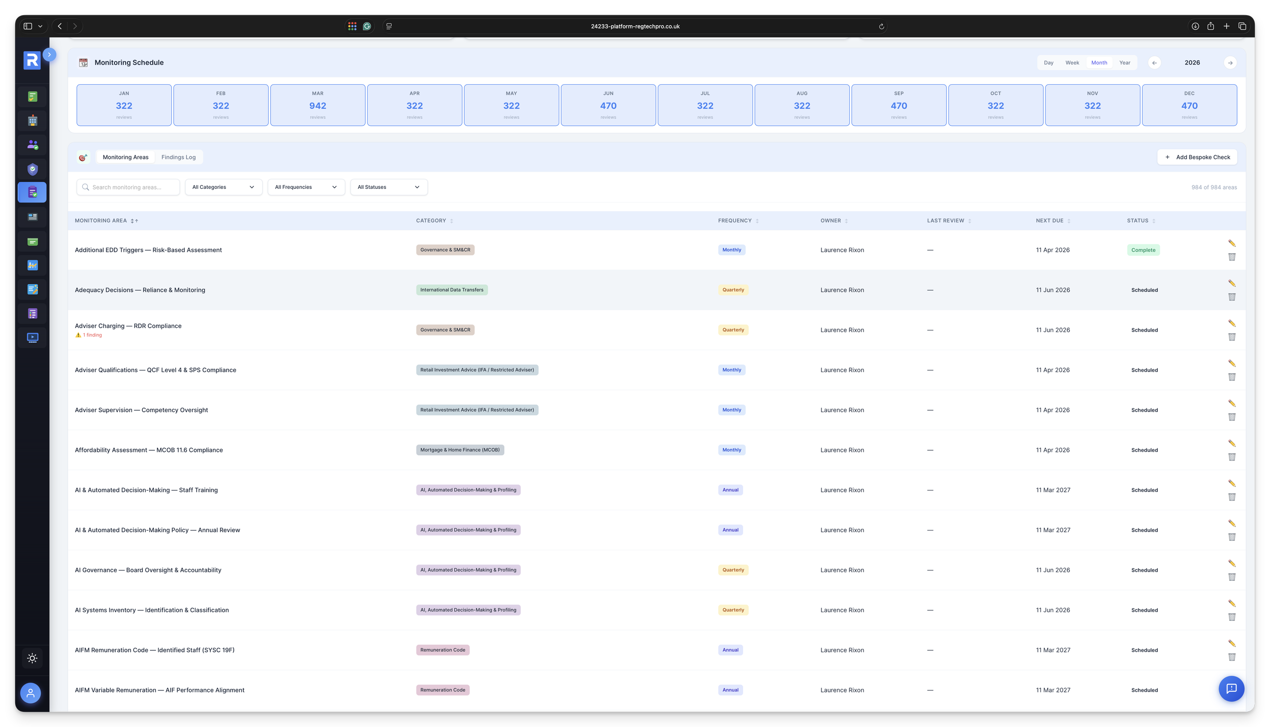 Monitoring Universe Overview
