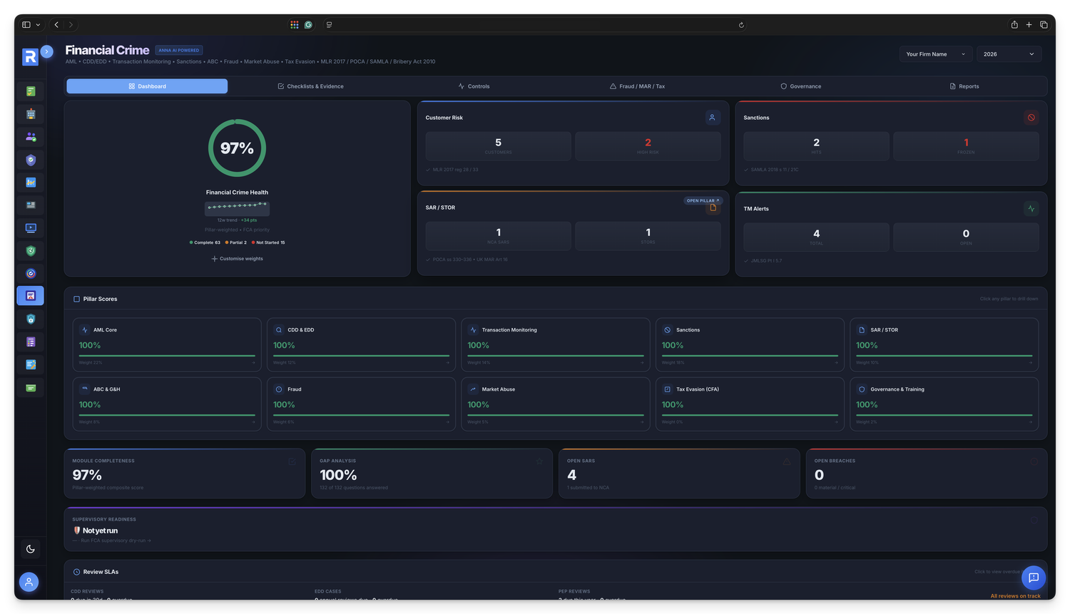 Financial Crime in dark mode