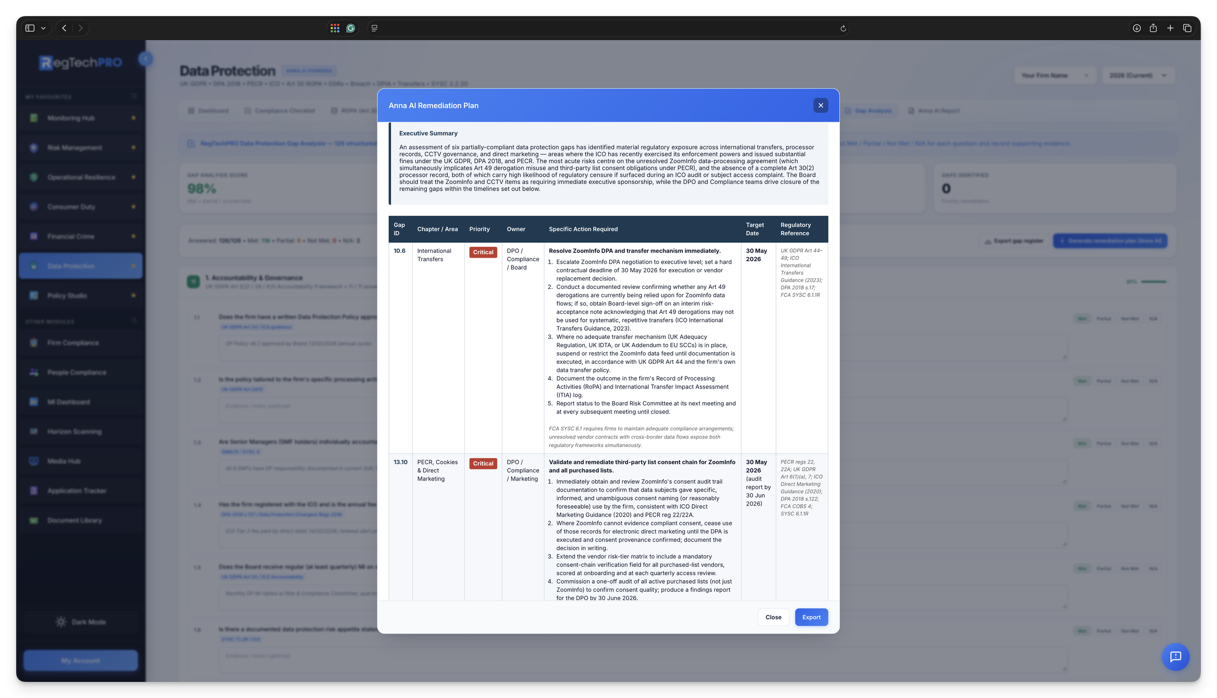Anna AI Gap Analysis and Remediation Plan against UK GDPR and the ICO Accountability Framework