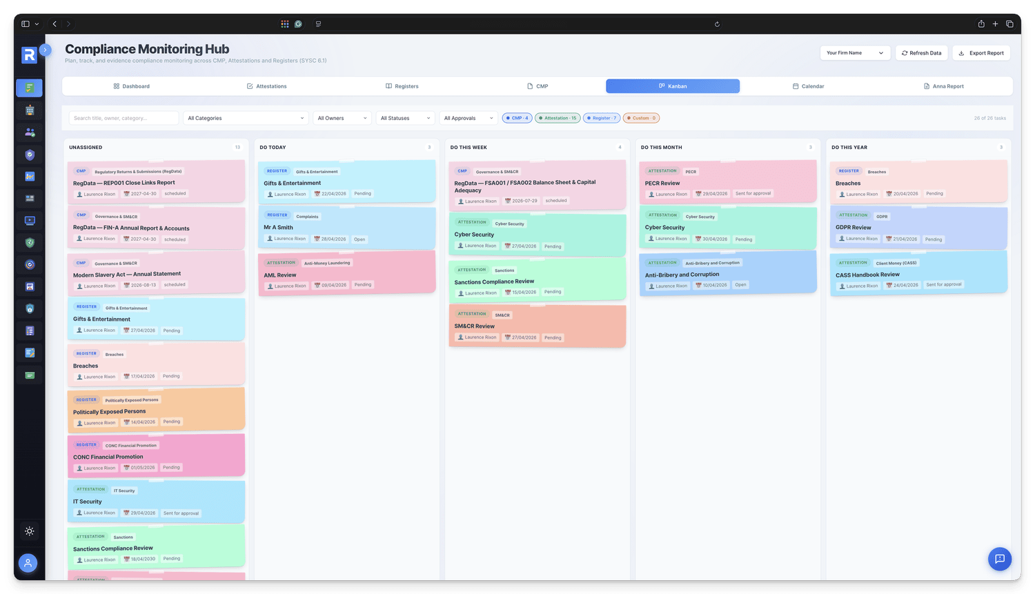 Task management across the platform