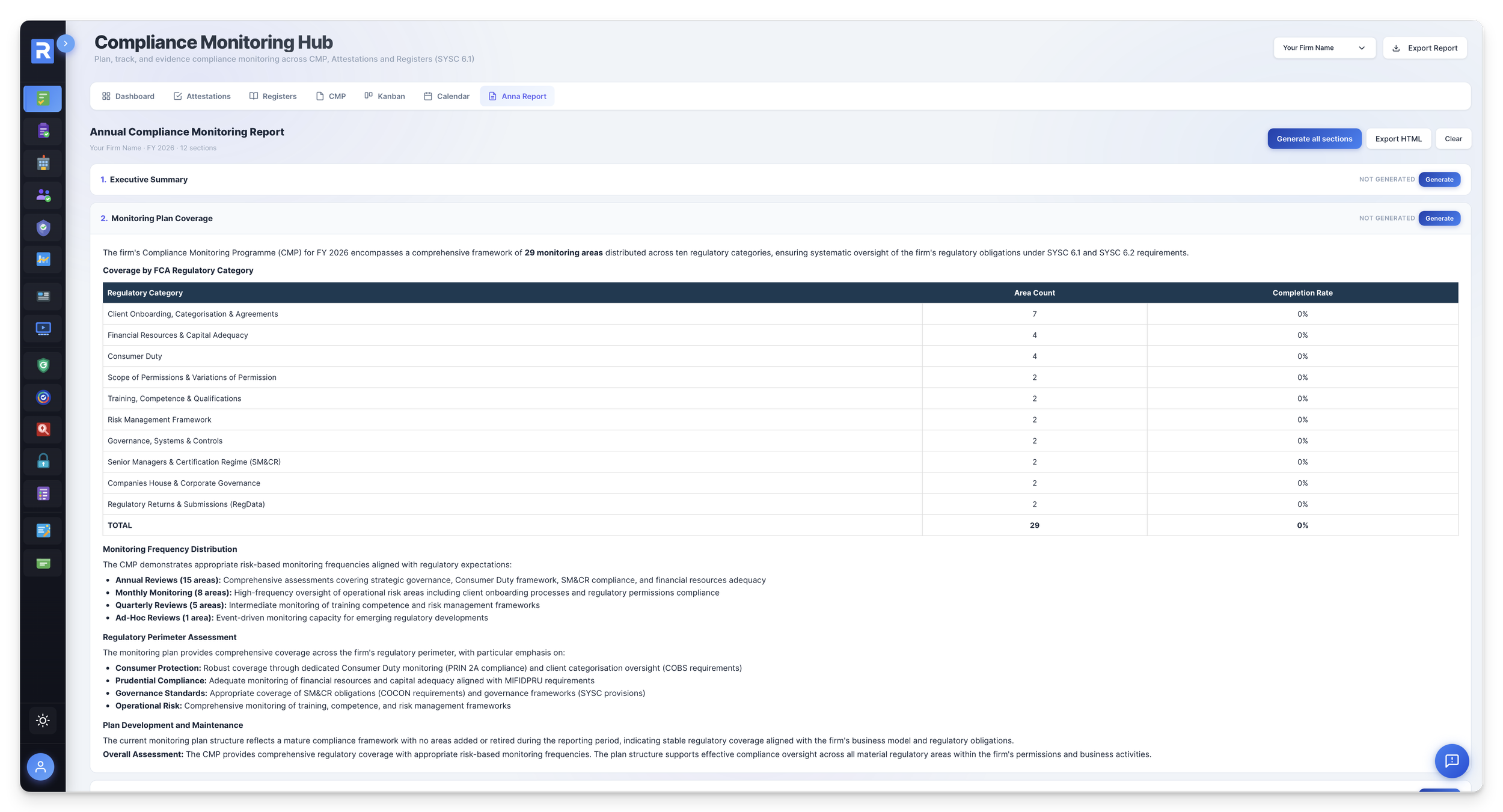 Anna's 12-section Annual Compliance Monitoring Report — generated from live tenant data with FCA Handbook citations