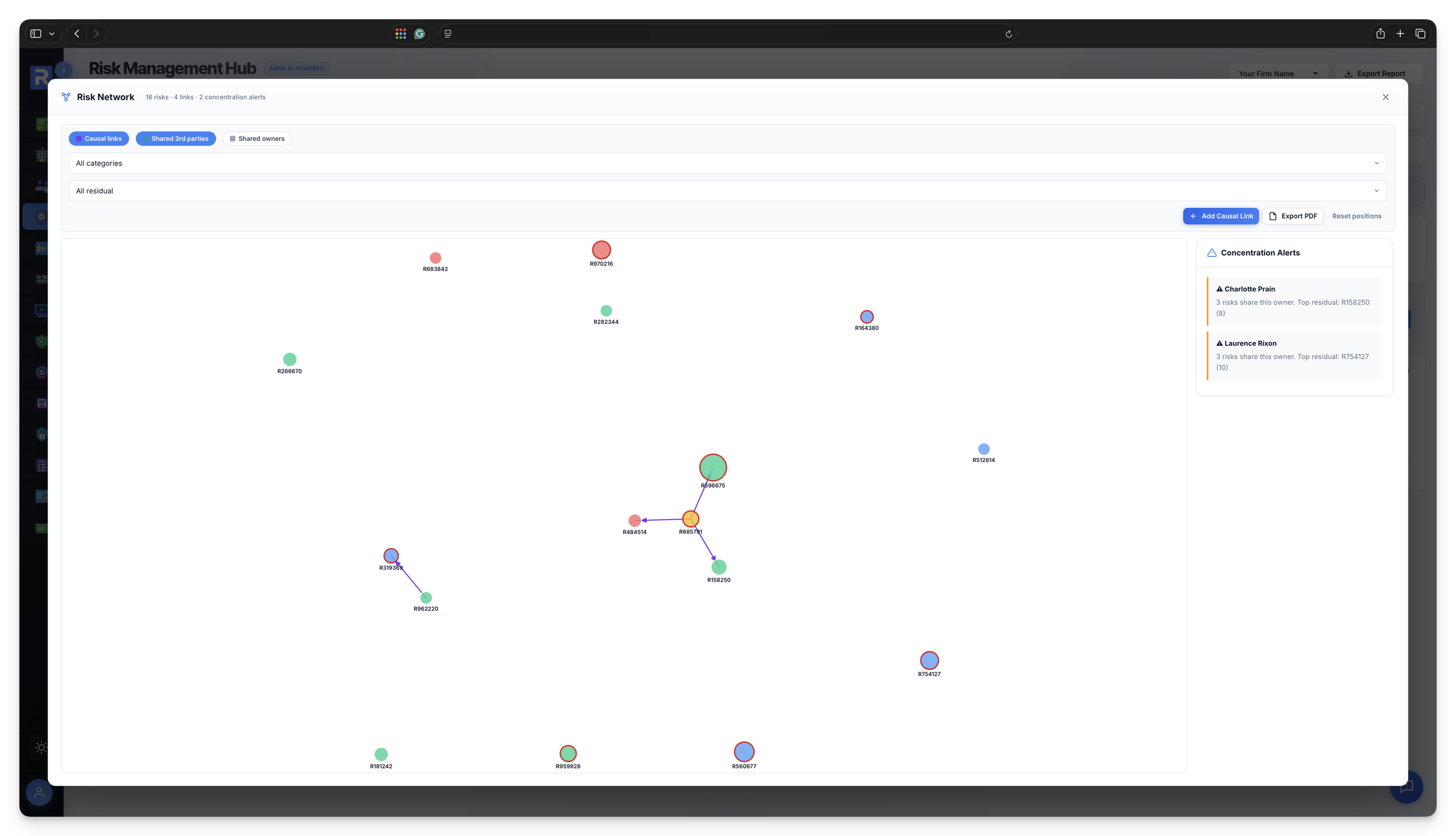 Interactive Risk Network.png
