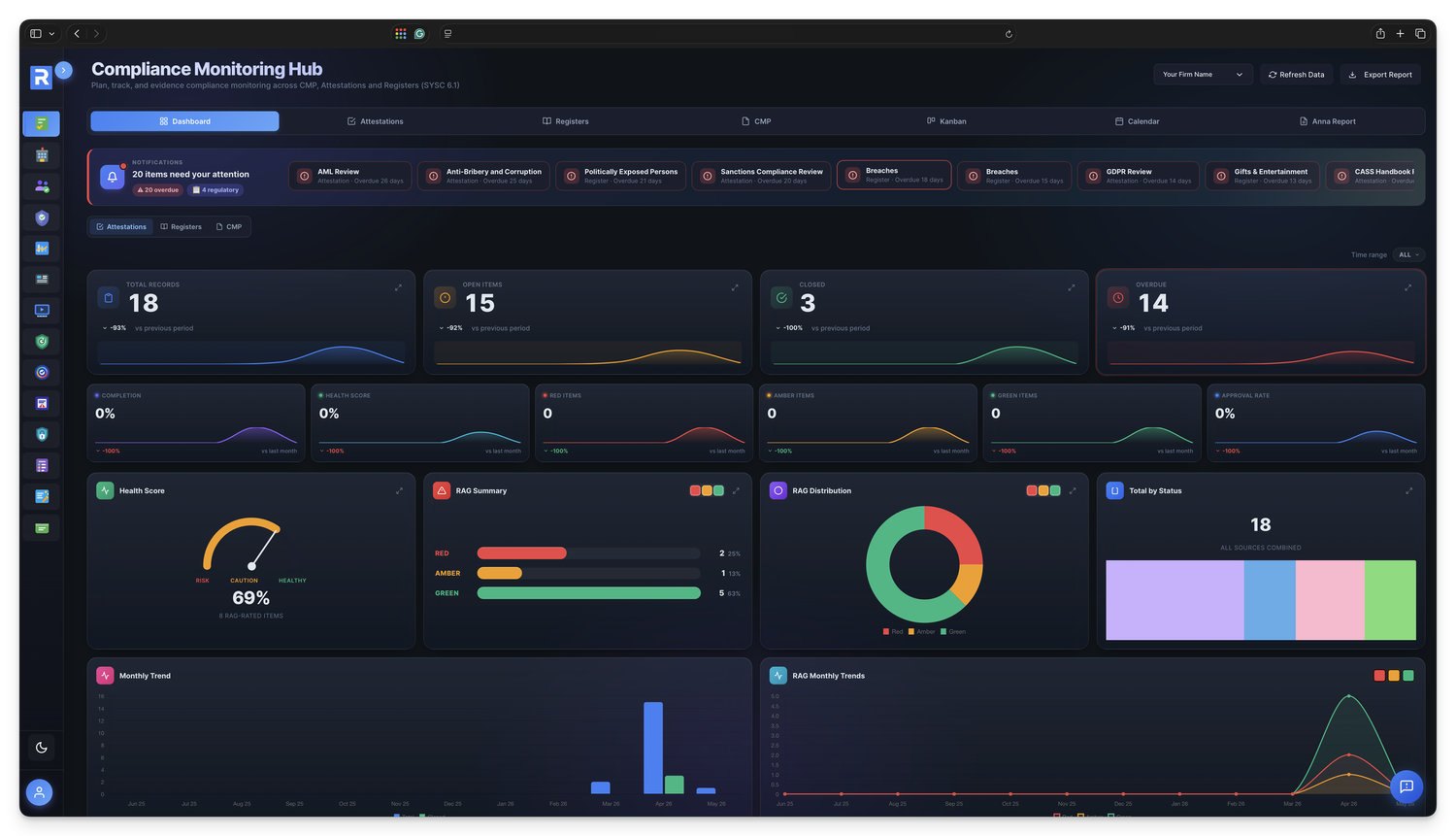 Dark mode across the platform