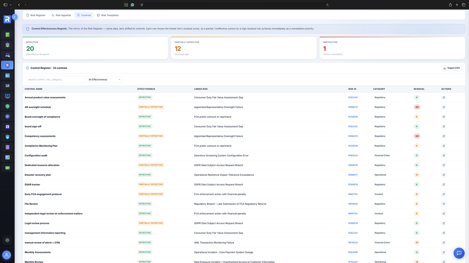 Control Effectiveness &mdash; design and operating effectiveness scoring with last-test dates
