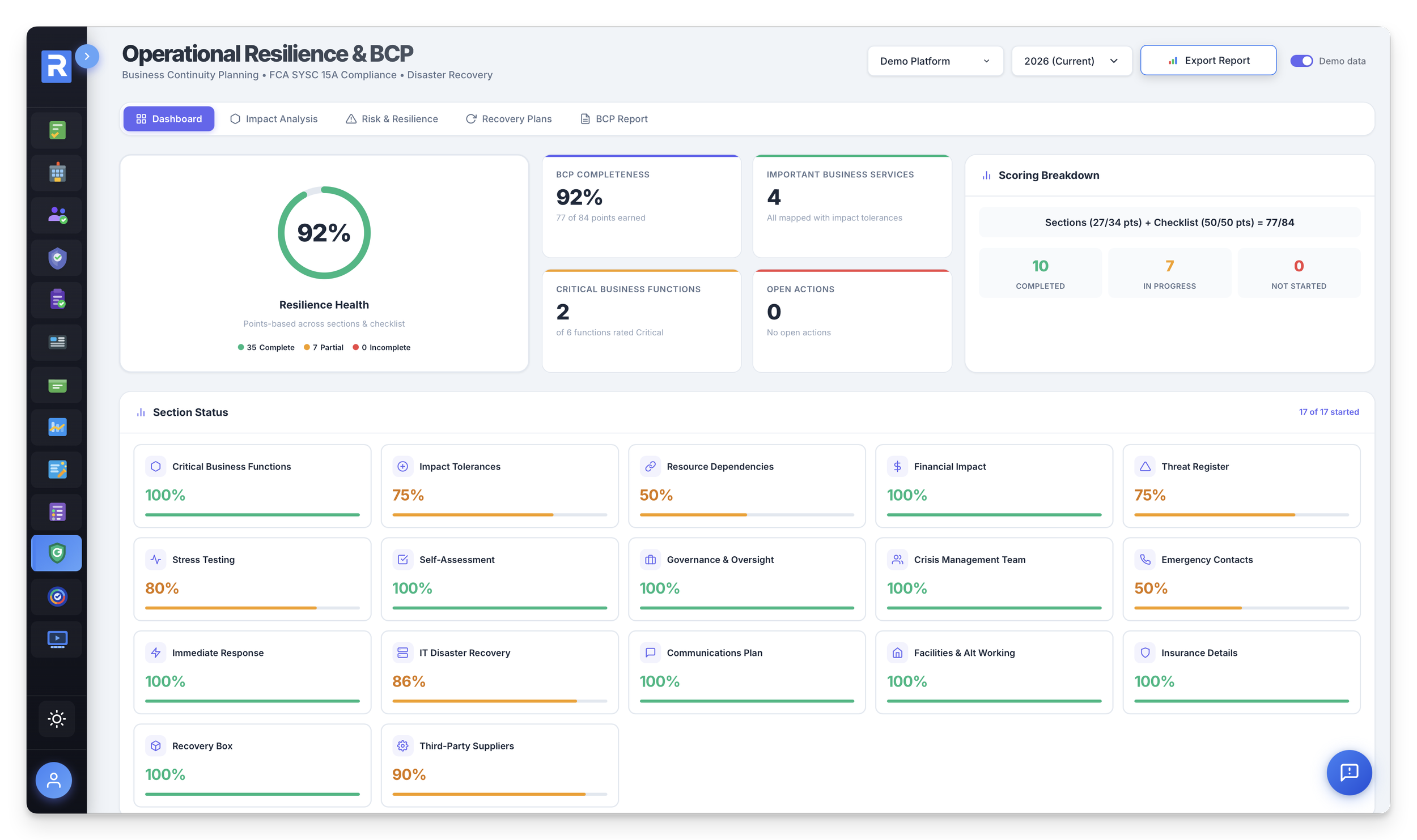 Operational Resilience Dashboard