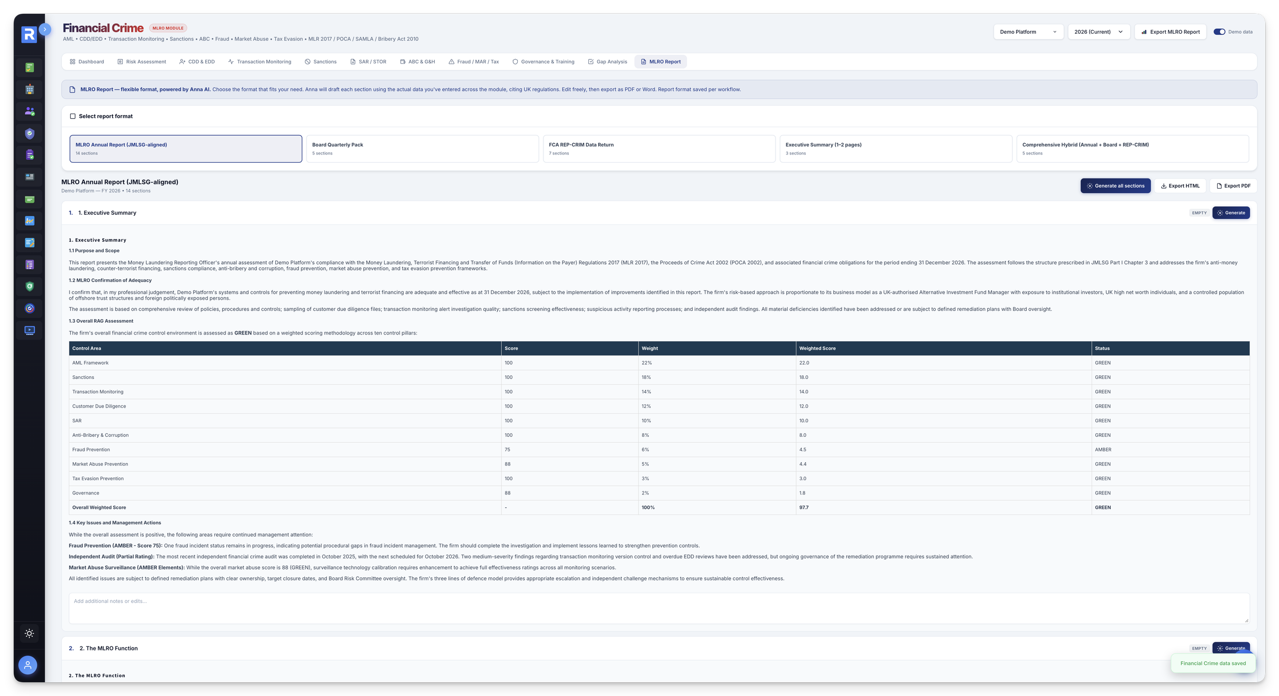 Financial Crime Dashboard — health score, 10 pillar breakdown, 30-control checklist, key review dates