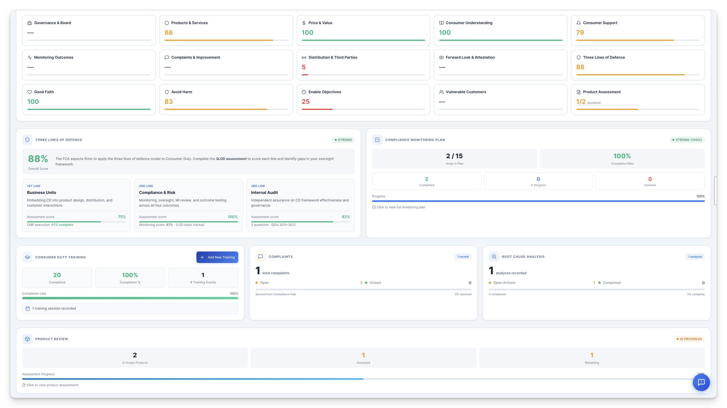 Kiosk form builder — drag-and-drop fields, attestations, declarations, surveys