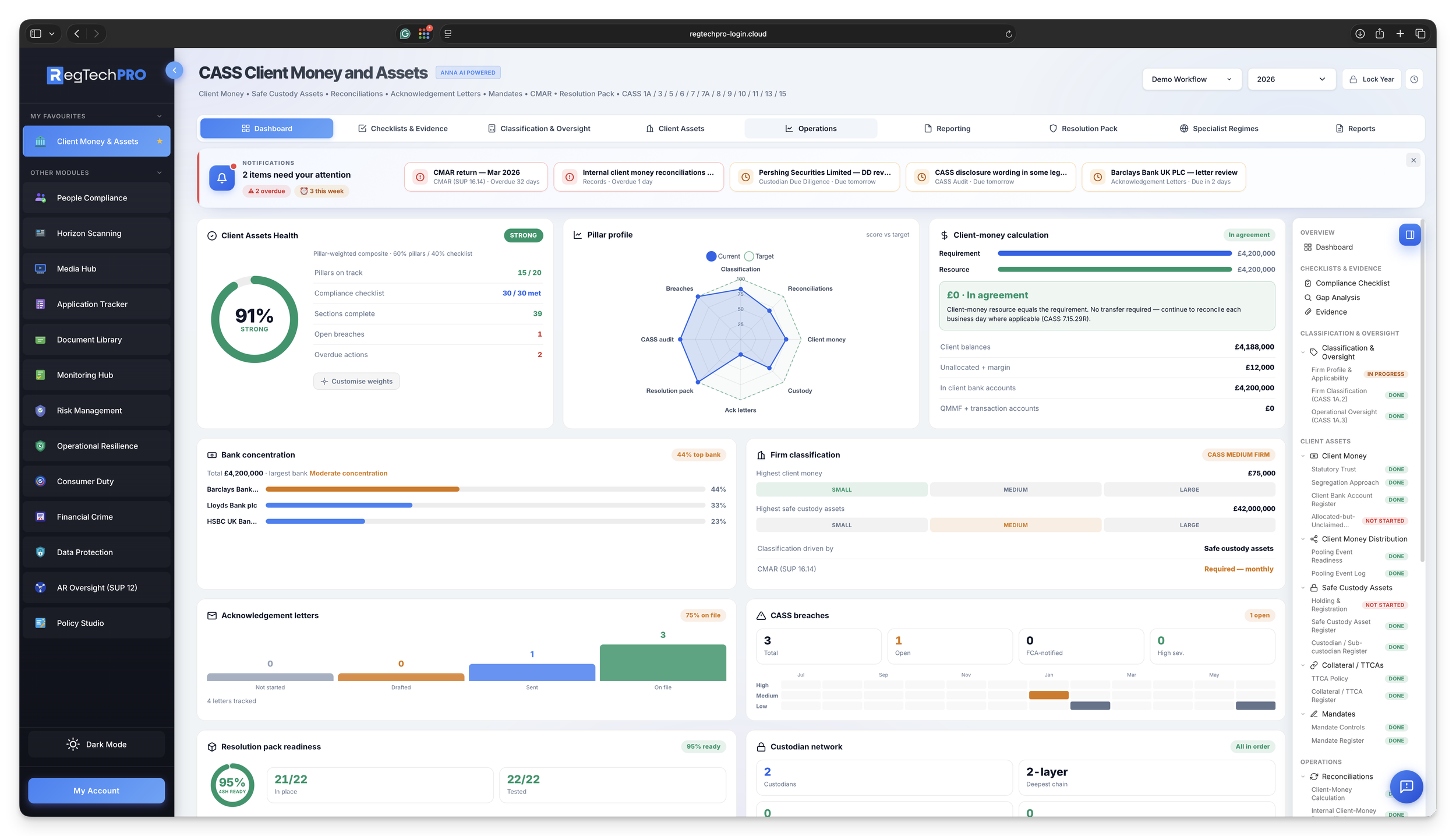 CASS — Client Money & Assets