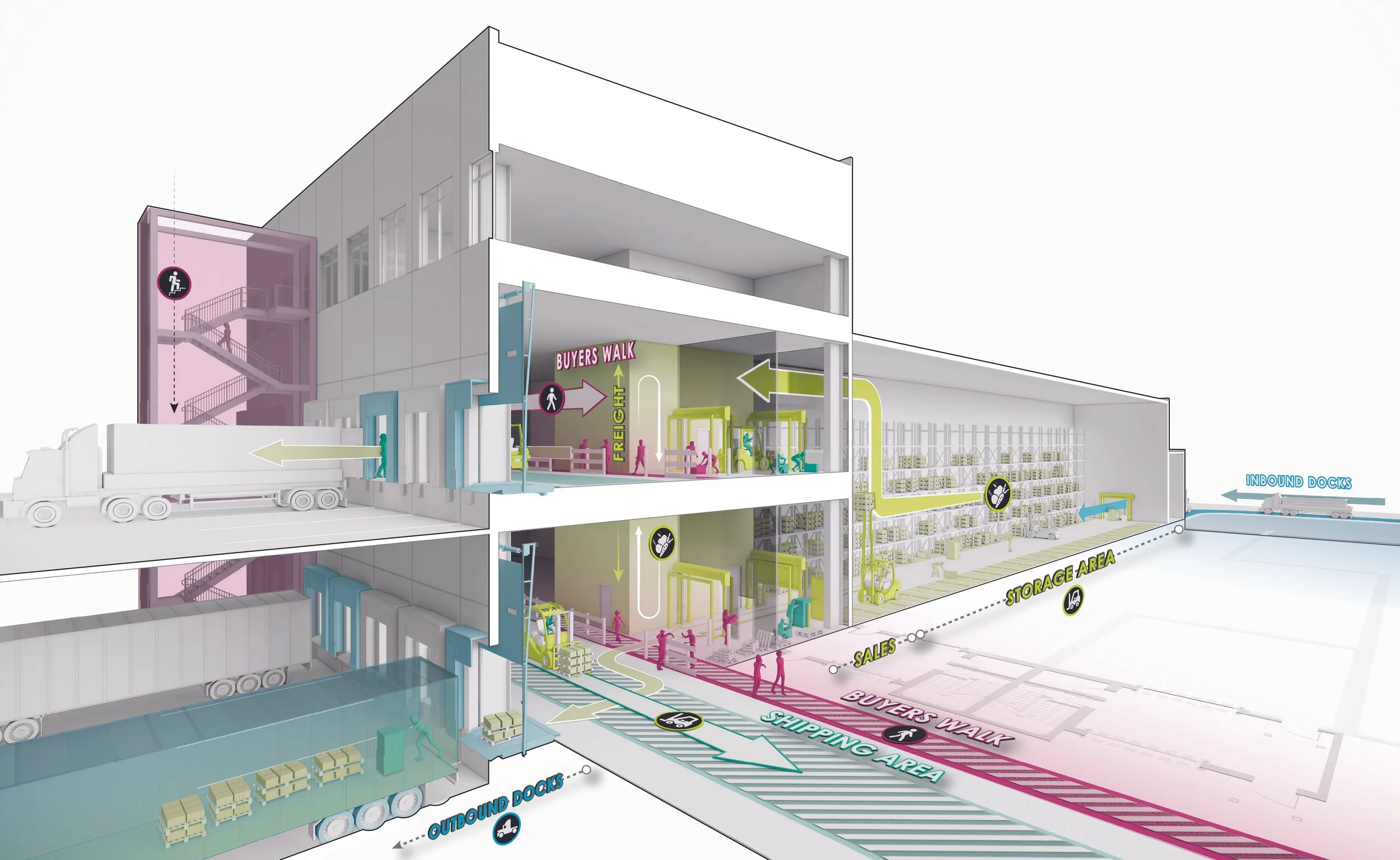 PRODUCT MOVEMENT_COMBINED.jpg