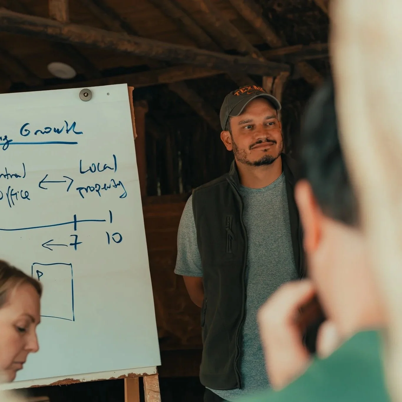 What’s one major sacrifice you’ve had to make as you become a more sustainable tourism business?