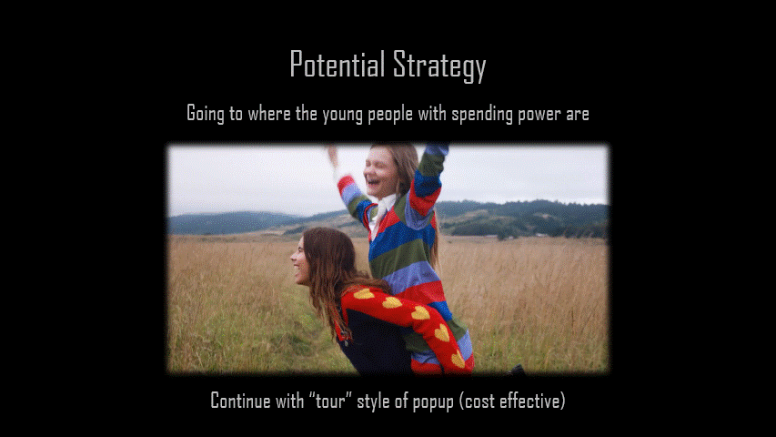 Dollskill X Delias GIF 5.gif