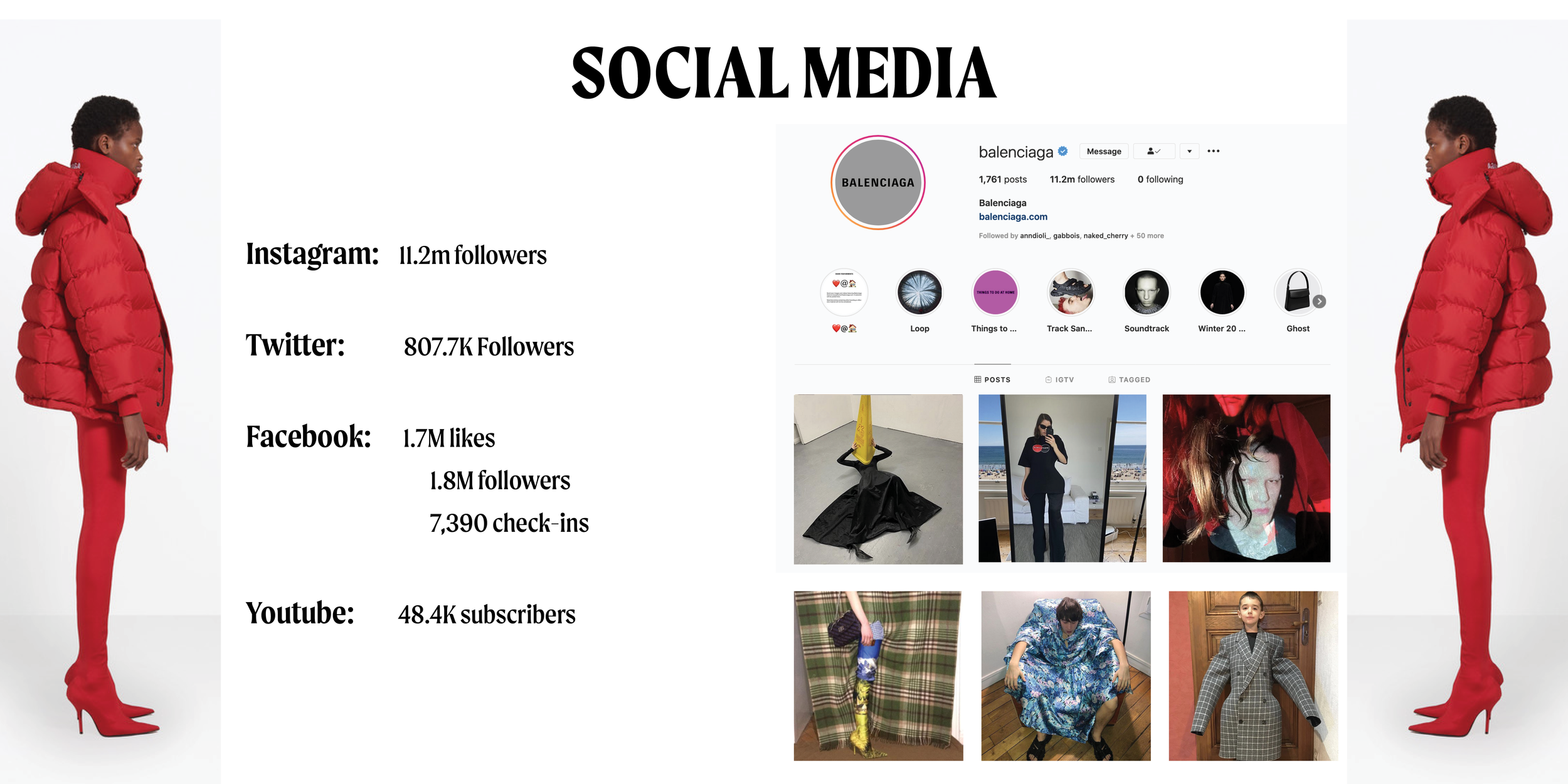 Balenciaga Self-Inspection Collection5.png