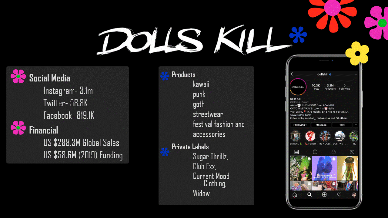 Dollskill X Delias GIF 2.gif