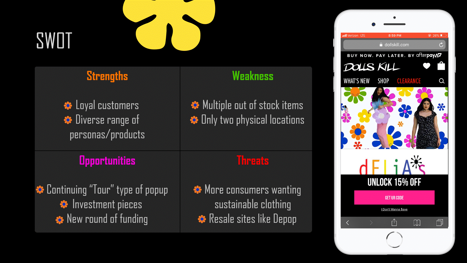 Dollskill X Delias GIF 4.gif