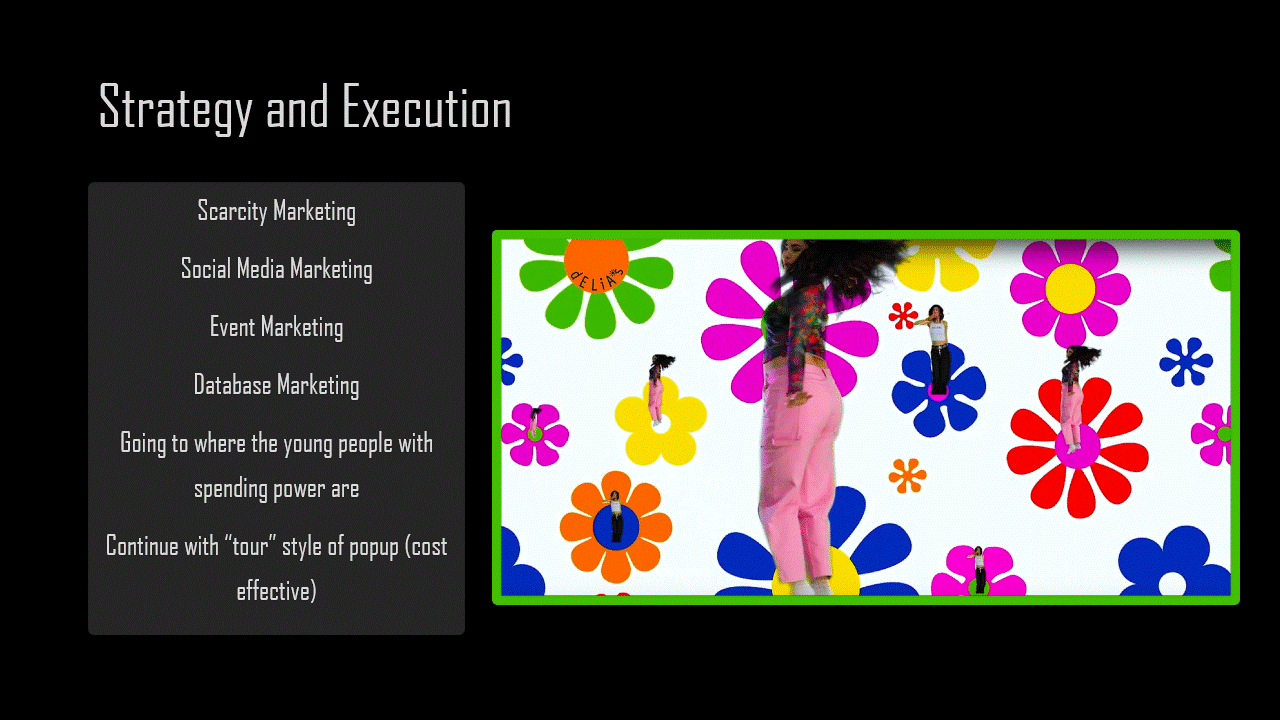 Dollskill X Delias GIF 7.gif