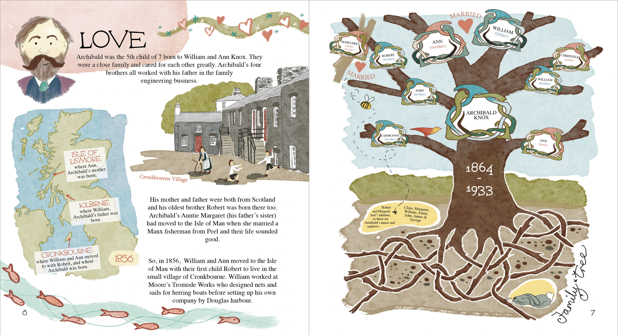 Illustrated pages from a family history book about Archibald Knox. The left page features a portrait of a man, a map of Scotland showing Clan locations, and a historical village scene. The right page contains a family tree with names and relationships, including a tree ring with dates 1864 and 1933, and roots showing a small animal and a yellow flower.