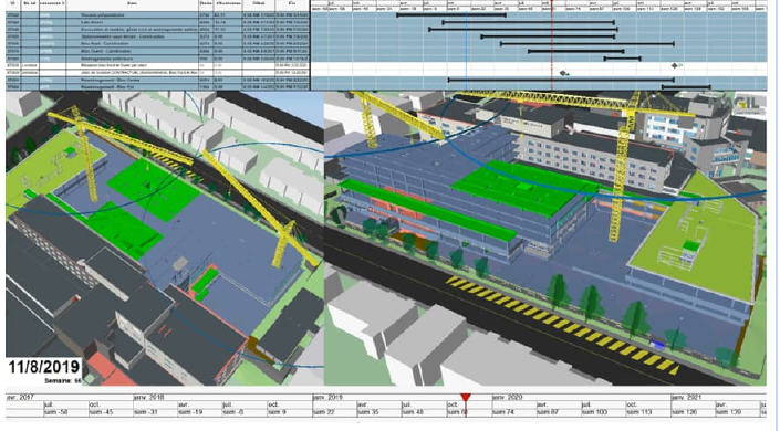 Simulation 4D avec ROI mesurable