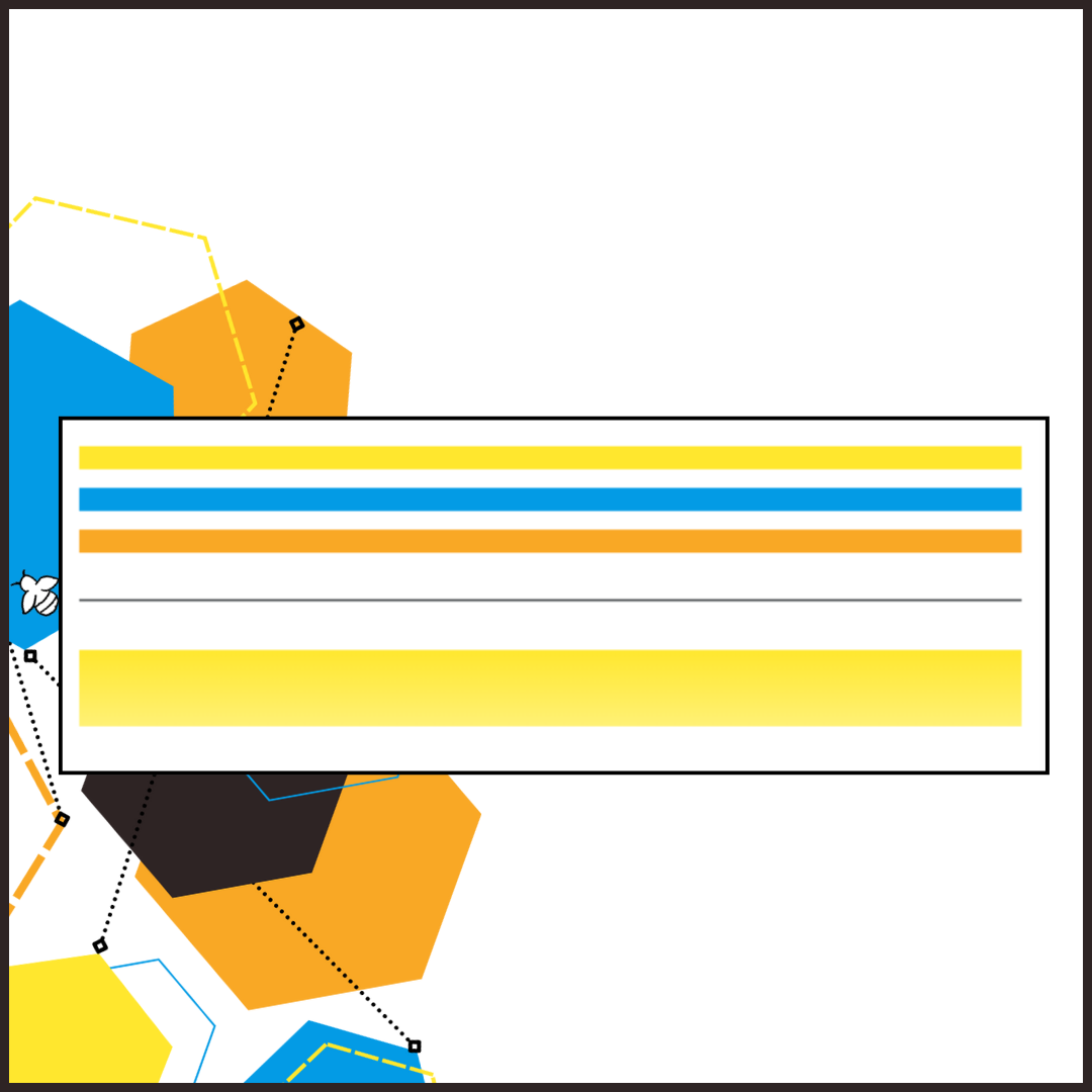 My favorite html elements for canvas pages teacher s pet