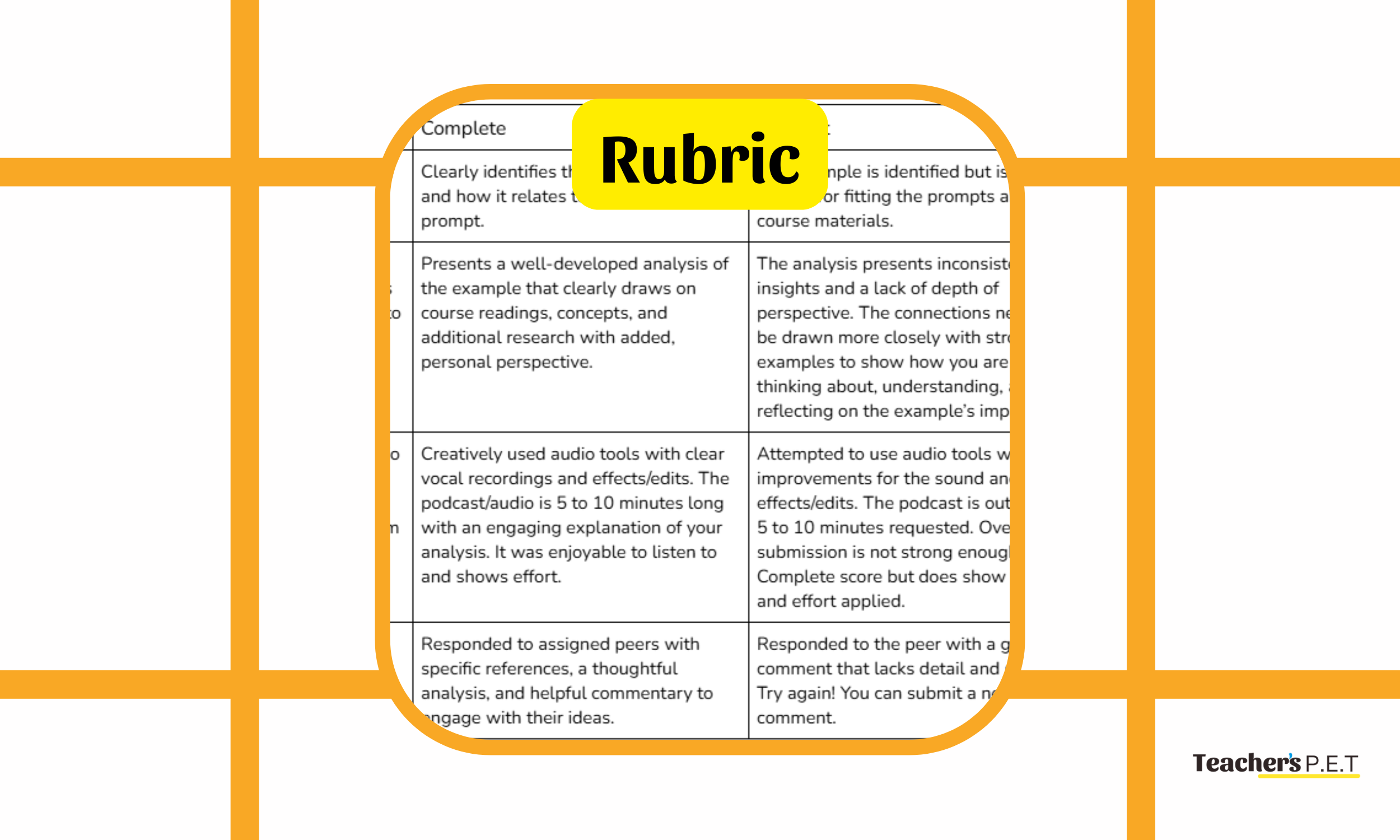 AudioAnalysisRubric.png