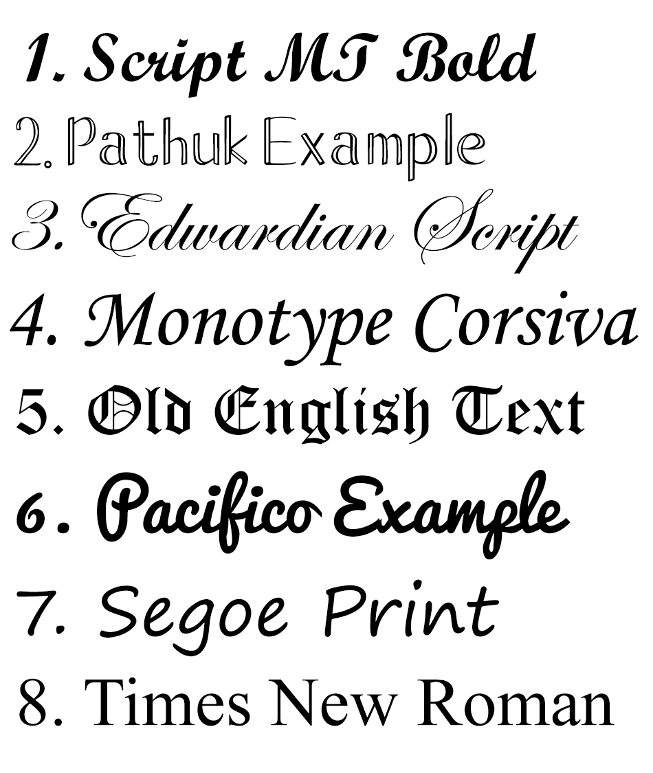 Personalization Fonts.png