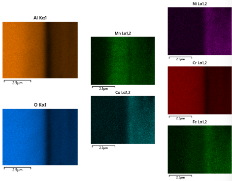 Sample Example 1: EDX results