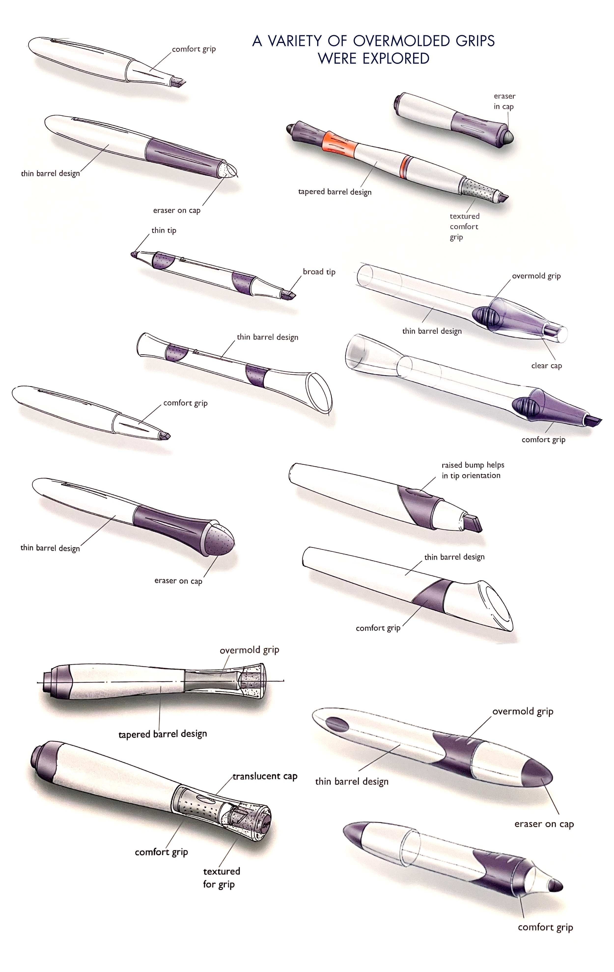 Overmolded grips were explored to help add a premium feel to the markers.