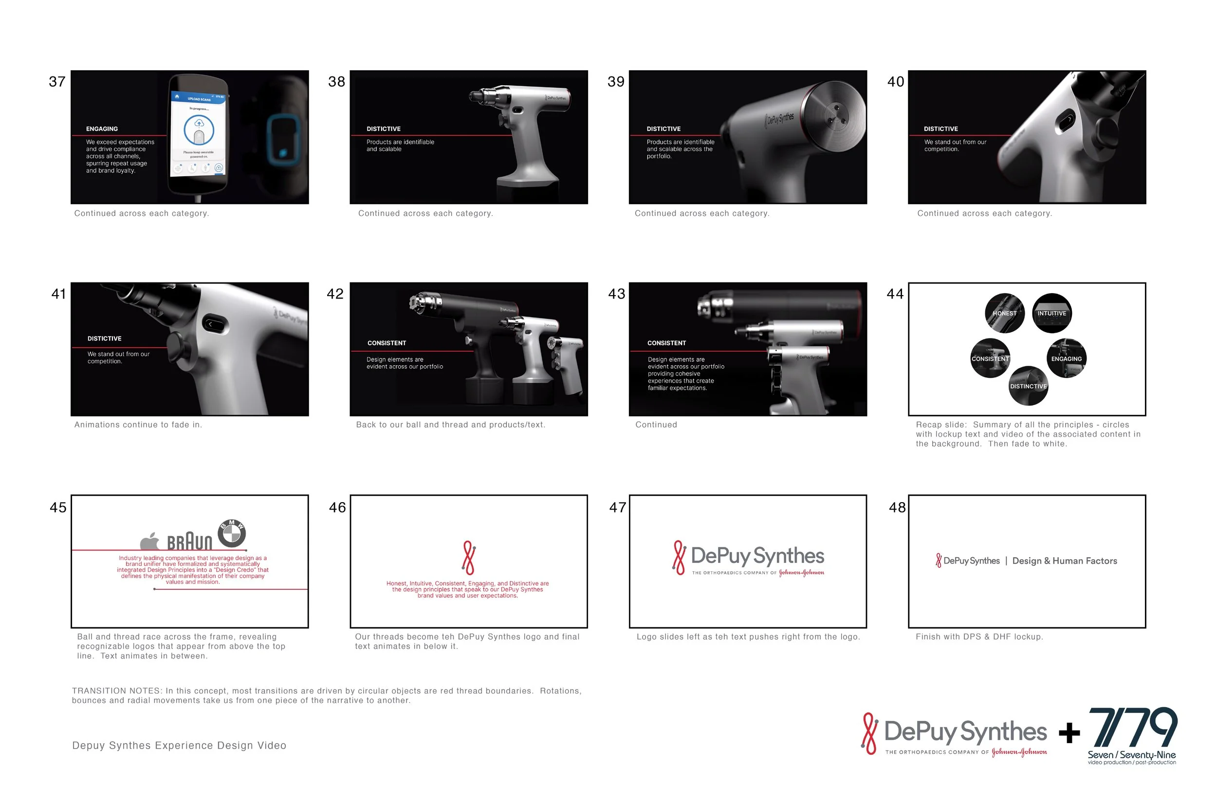  Storyboards developed by me collaboratively with the client establishing a look and feel. 