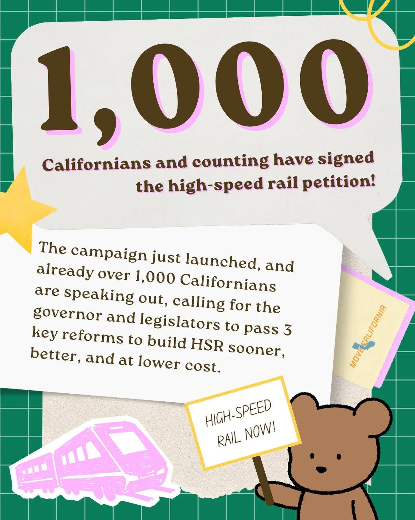 We reached 1,000 signatures for high-speed rail!!! Next stop, 2,000!! 

Share the petition with friends, family, neighbors, your local barista, coworkers, fellow transit riders, your one (or maybe 10) college roommate(s) that lives in California, you