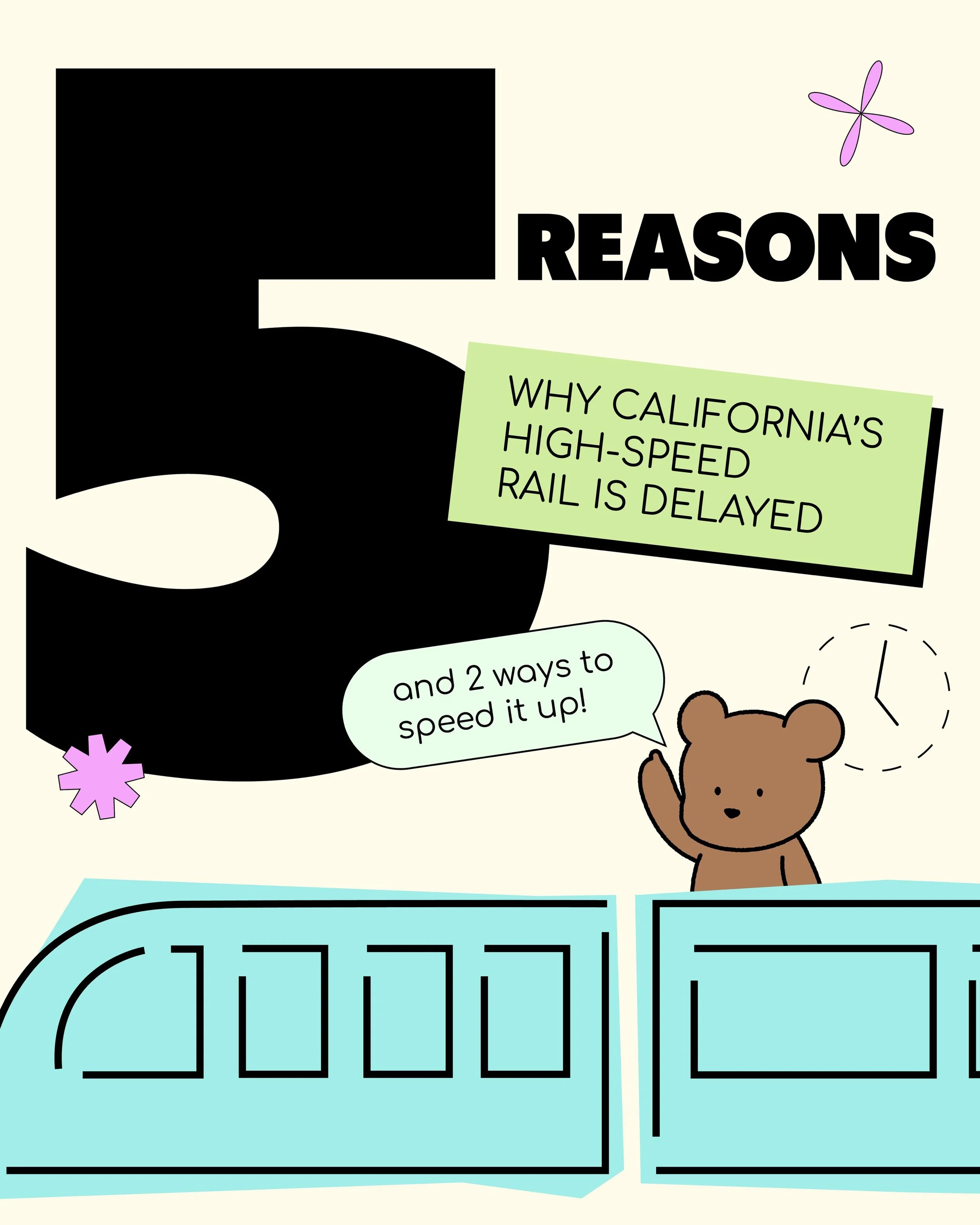 Where do you want to take California high-speed rail to? Take the poll, or let us know in the comments below 👇