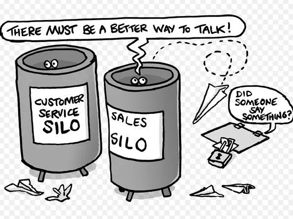 The Advantages of Digital