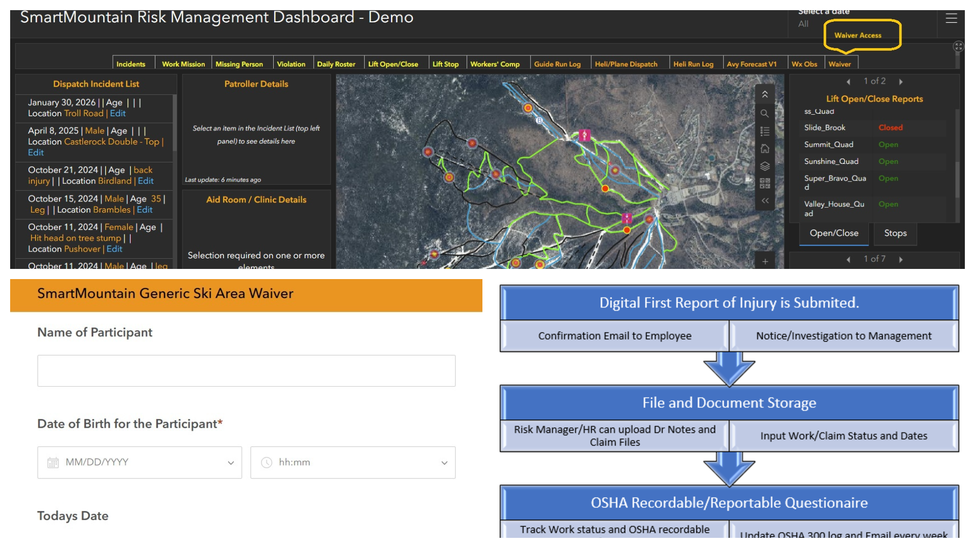 SmartMountain Expands: Enhancing Ski Patrol and Incident Management