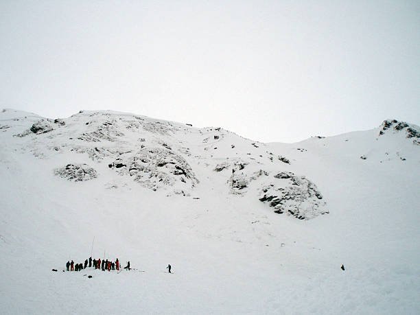 Avalanche Awareness and the Changing Climate