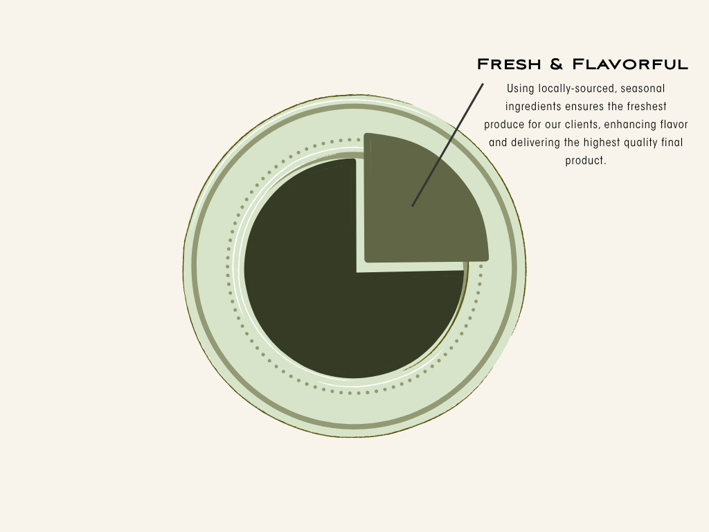 Fresh & Flavorful.png