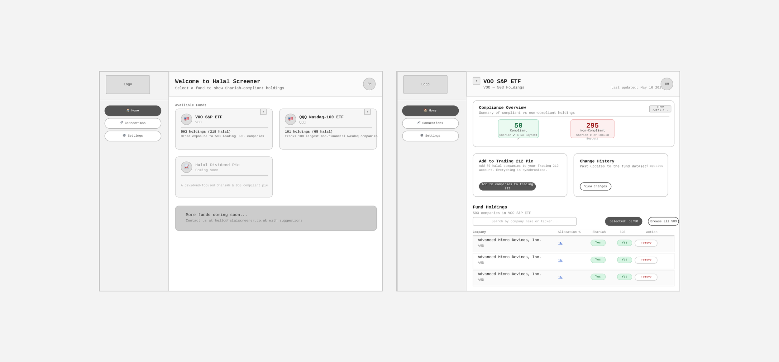 Wireframes.png